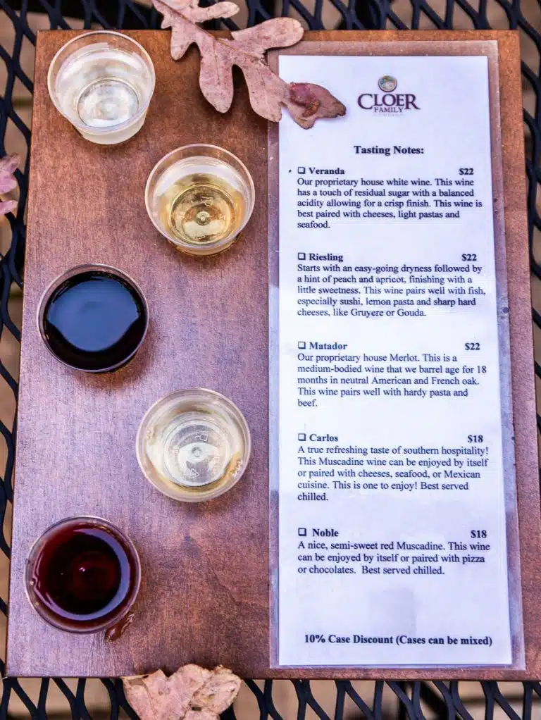 Image showcasing Sip And Savor: 14 Top Wine Bars In The Triangle | This Is Raleigh